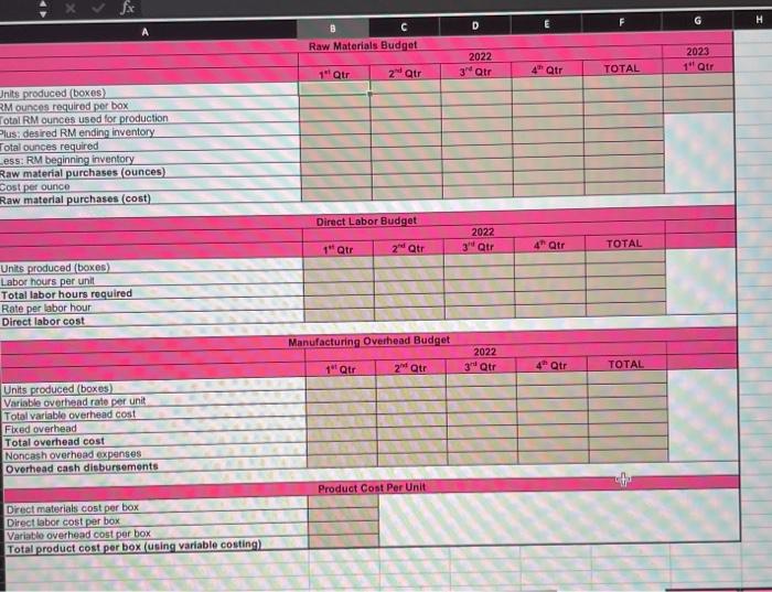 Donuts sells only two products: boxes of a dozen donuts & boxes