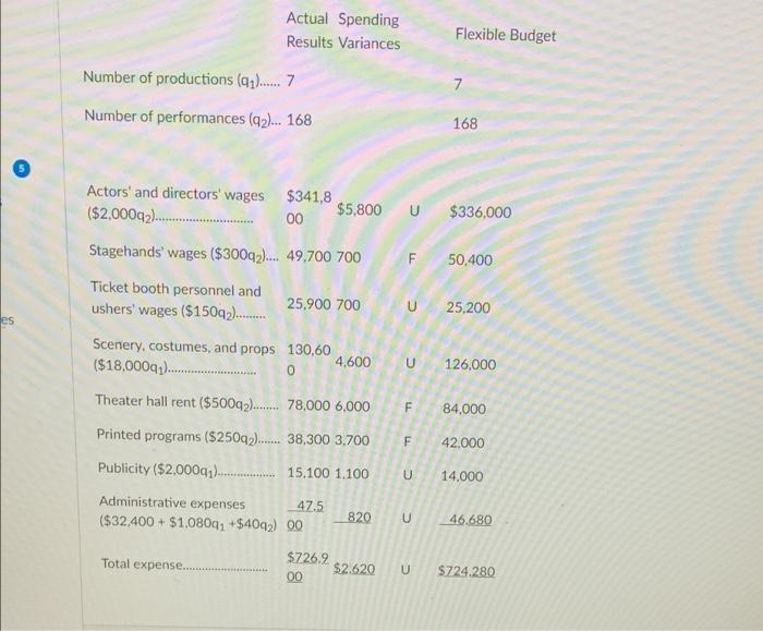 to show work Comment on the content or another students answers Tzo