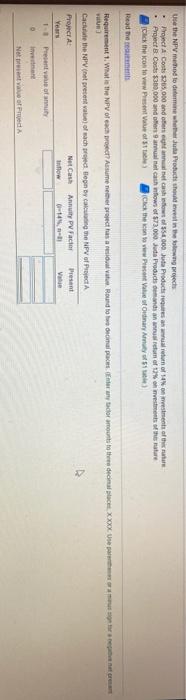  Use the NPV method to determine whether Products that in the