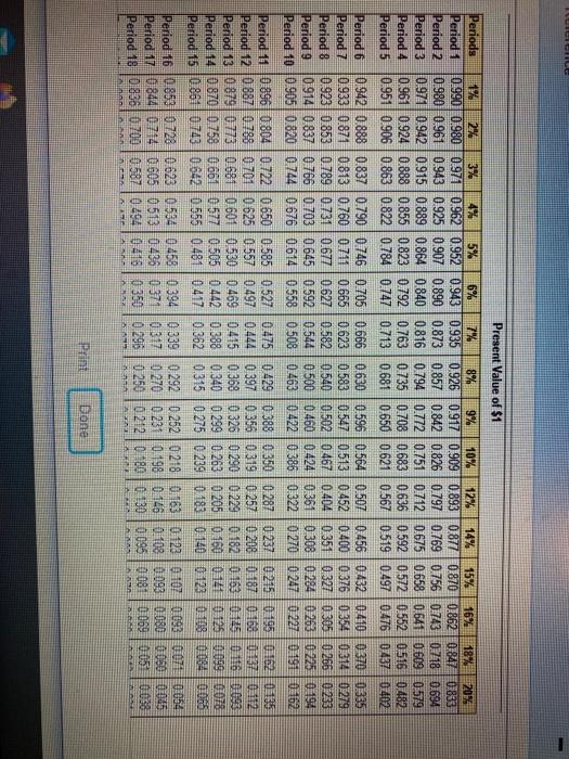 long rech Project A Conts $20.000 onde casinos of 54000 Juta Production