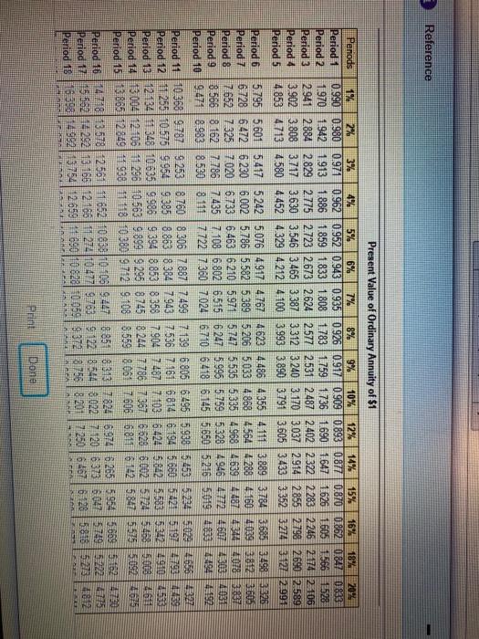 72.000. Juda Products and anoreturn of 13 share Click the icon to