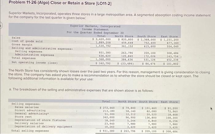  Problem 11-26 (Algo) Close or Retain a Store (L011-2] Superior Markets,