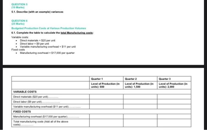  QUESTIONS (10 Marks) 5.1. Describe (with an example) variances QUESTION (25