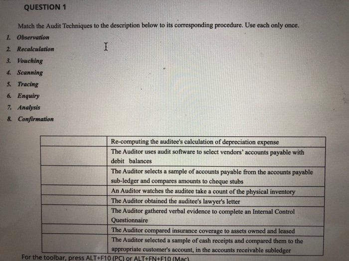  QUESTION 1 Match the Audit Techniques to the description below to