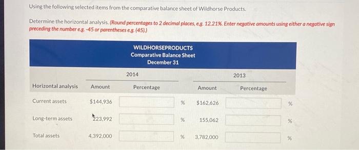  Using the following selected items from the comparative balance sheet of