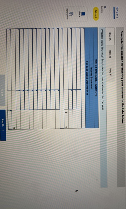 to the questions displayed below.) Wells Technical Institute (WTI), a school owned
