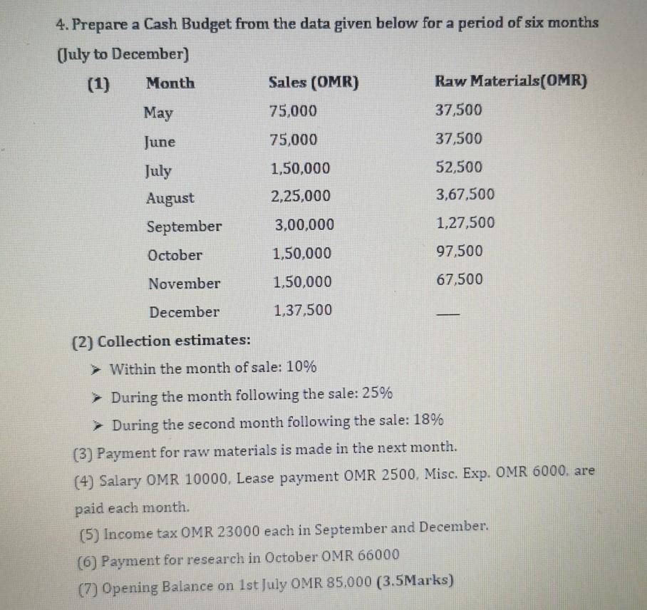  4. Prepare a Cash Budget from the data given below for