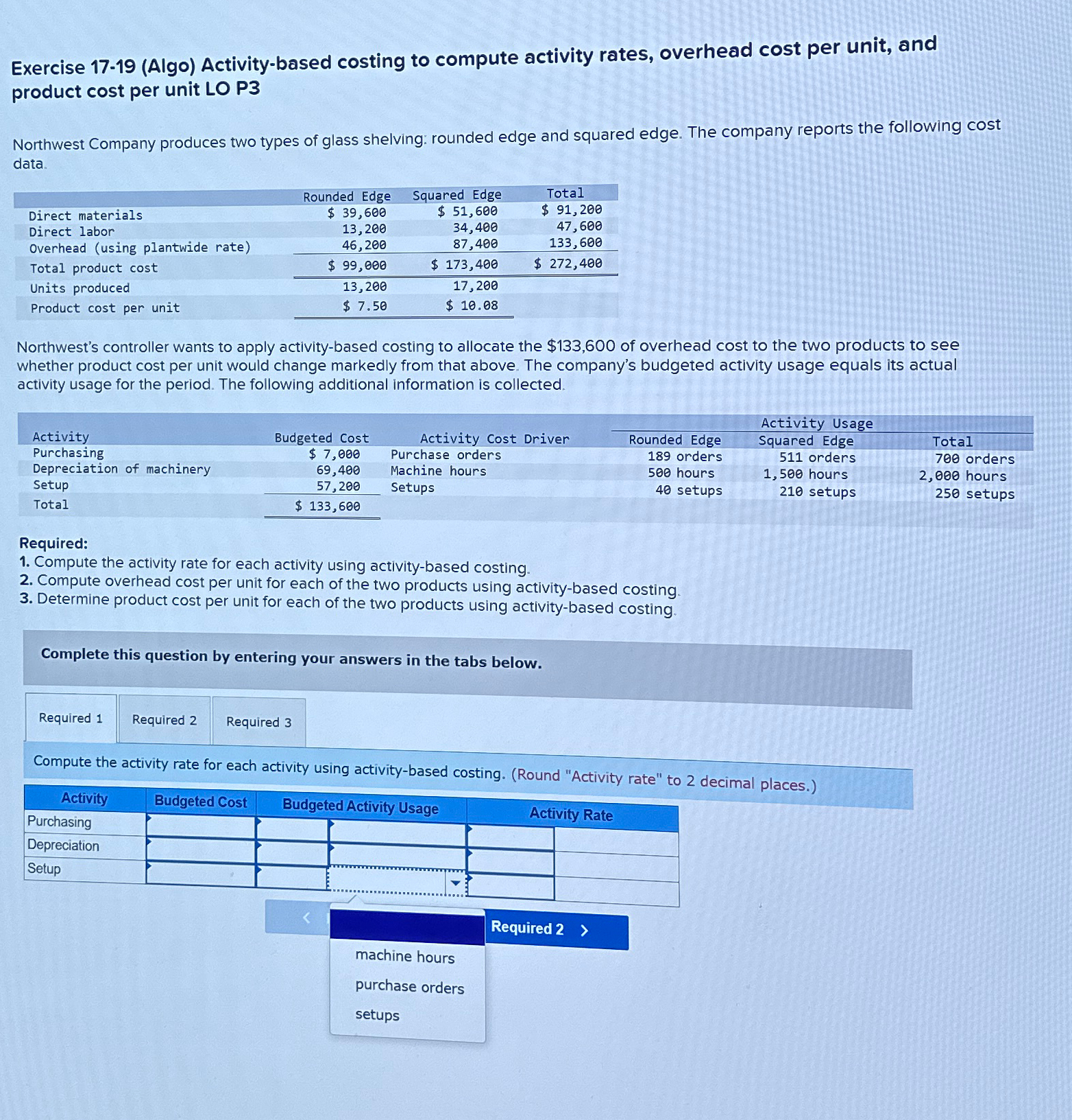  Exercise 17-19(Algo) Activity-based costing to compute activity rates, overhead cost per