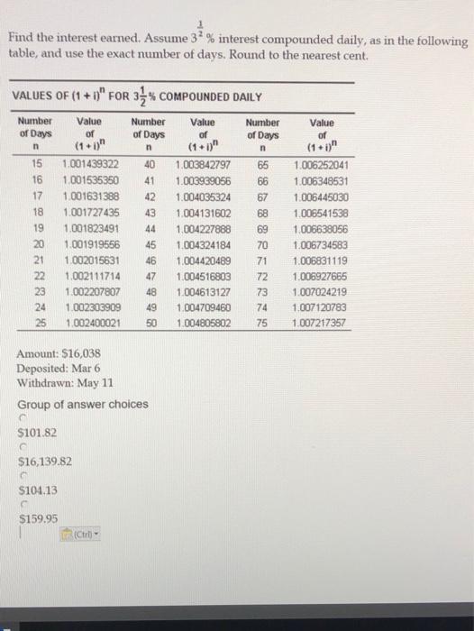 OCTO OG 14 Number Vale Vol Var Valve of Days (1 +