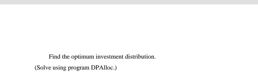 in units of $1000, and total $6000 is available for investment. There