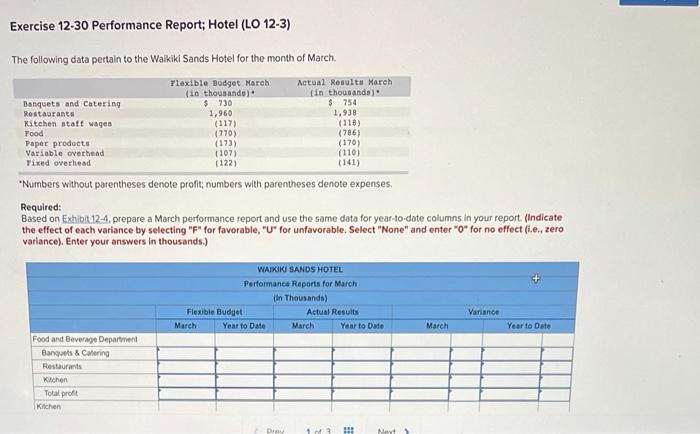  Exercise 12-30 Performance Report; Hotel (LO 12-3) The following data pertain