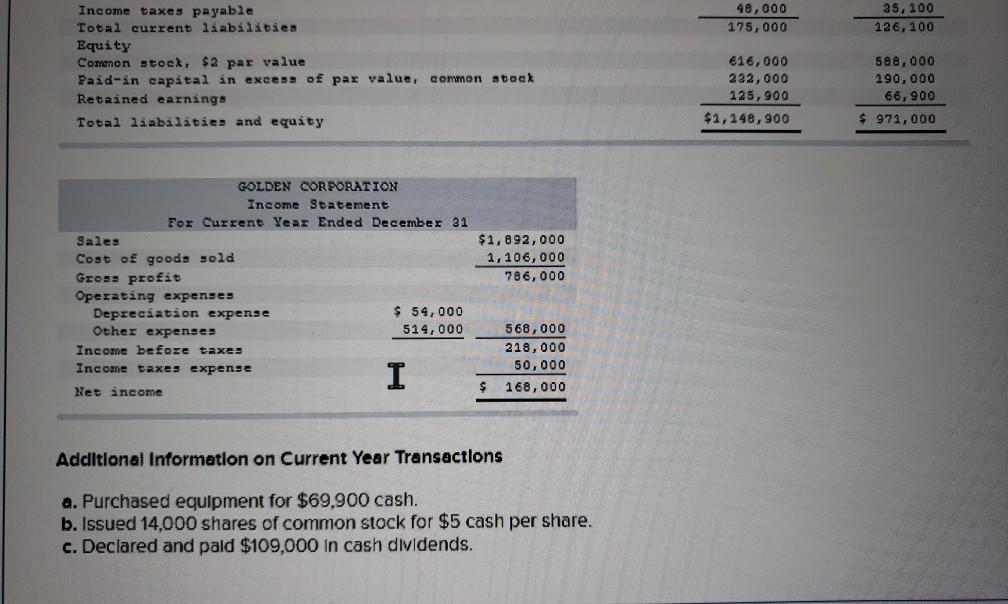 information follow. For the year. (1) all sales are credit sales, (2)