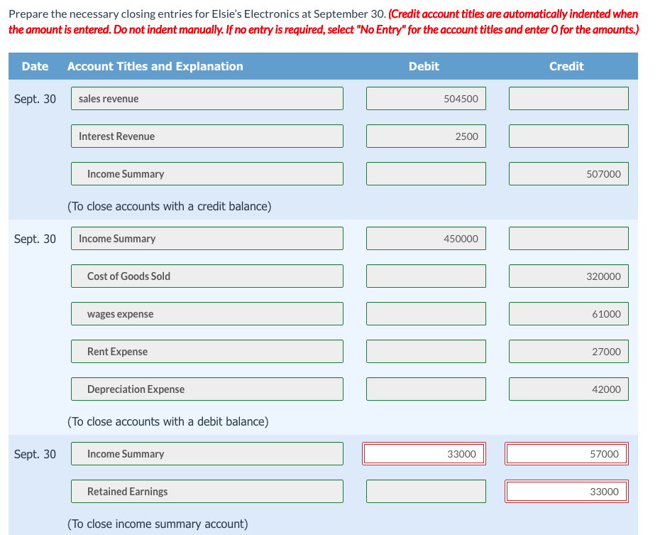 as at September 30, 2020: DR CR Cash 29,000 Accounts receivable 33,000