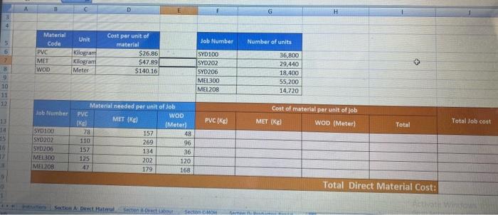 explain what calculation is required for each cell. 1 2 3 4