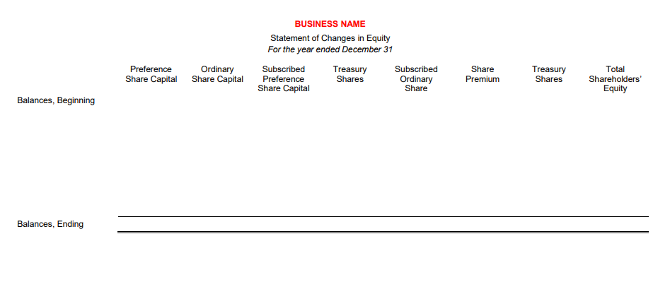 the adjusted trial balance for two years. Fall Bake Shop Corporation Adjusted