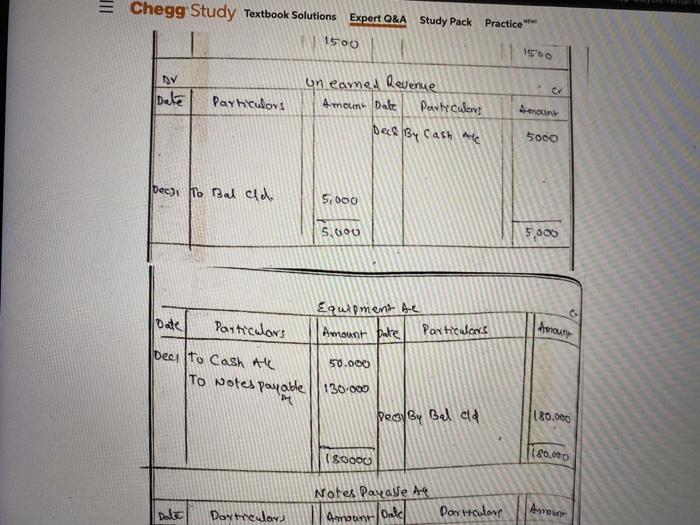 and issued a 1-year note payable for the remaining $130,000. The note,
