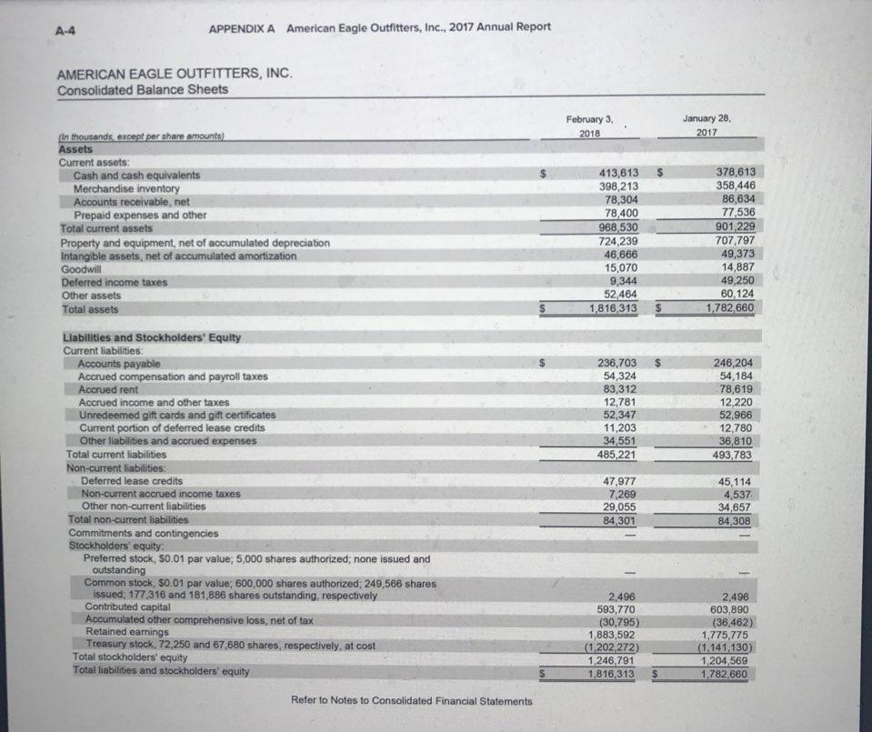 1. Calculate the following risk ratios for the year ended February 3,