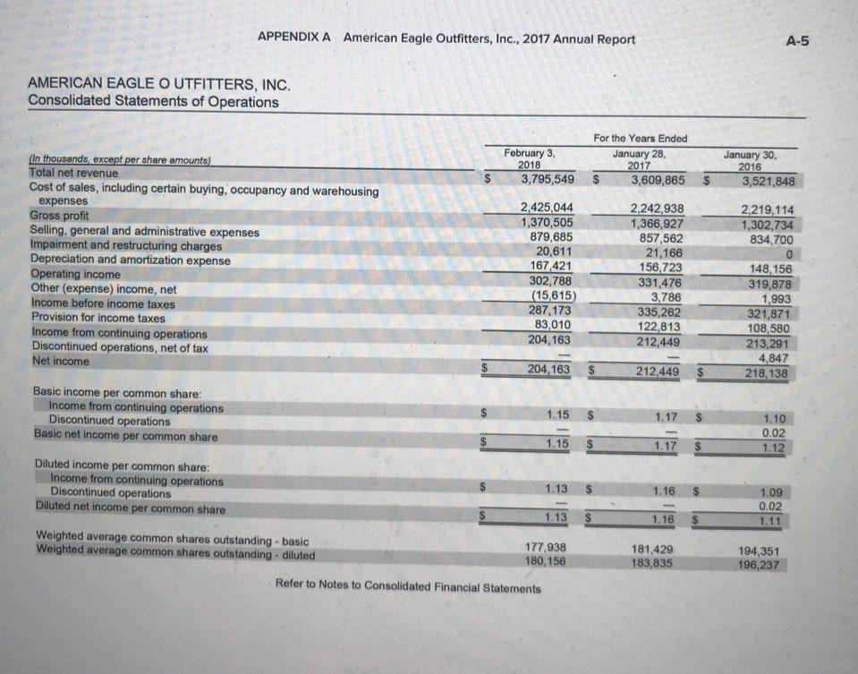 2018. (Use 365 days a year. Round your intermediate calculations and final
