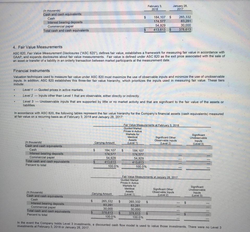 in inventory e Current ratio f. Acid-test ratio g Debt to equity