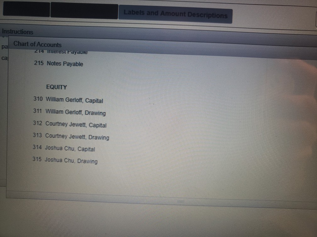 The partners share income and losses in the ratio of 2:1:1. Between