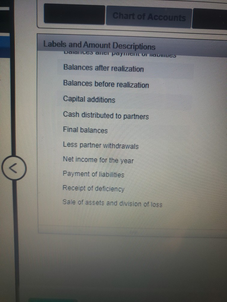 the partner with the capital deficiency pays the deficiency to the partnership,