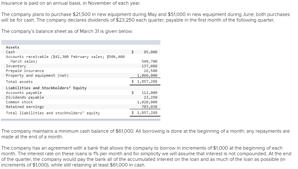 with just these Thanks You have just been hired as a new