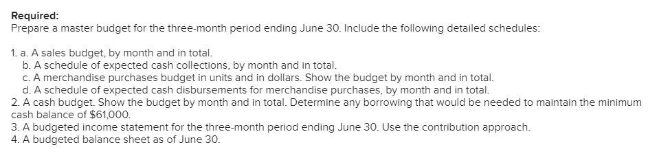 management trainee by Earrings Unlimited, a distributor of earrings to various in