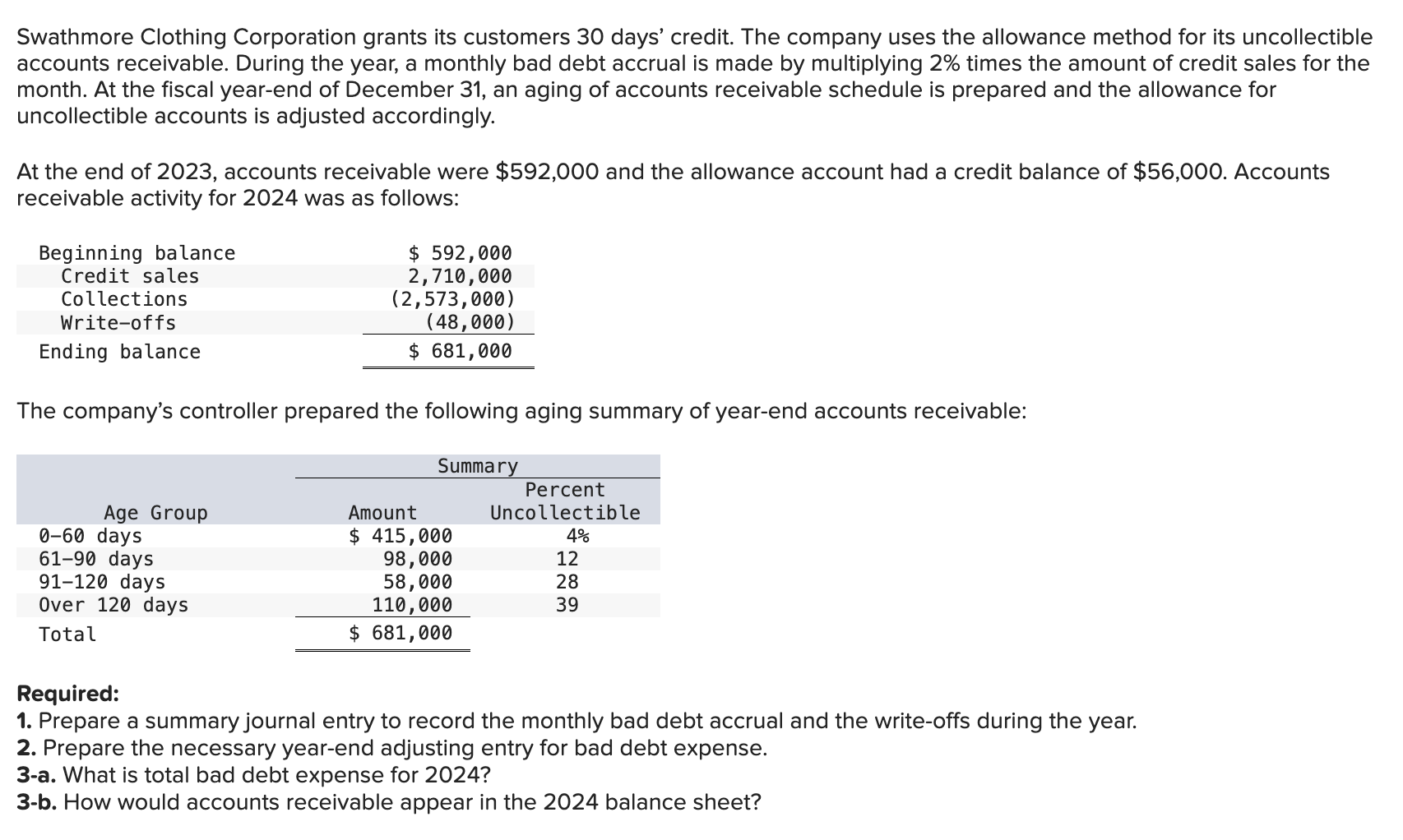  Journal entry worksheet Record a summary entry to record the monthly