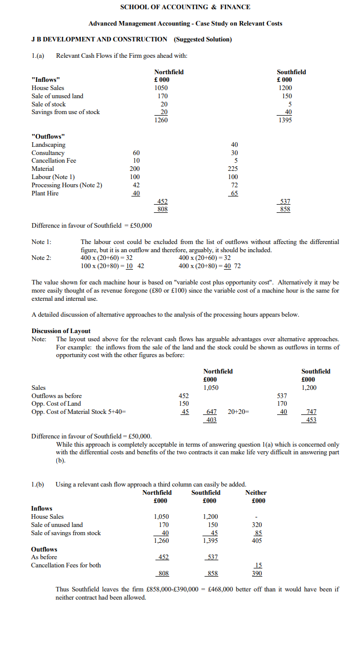 Instructions: Analyze and explain the Case Study. In the explanation you will