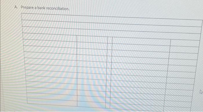 Physical Controls, Independent Internal Verification or Human Resource). Principle No. Situation Demonstrated