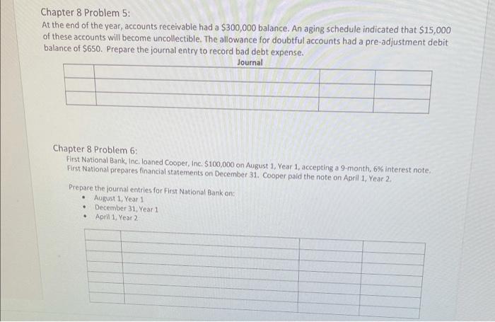 asset inventory 3. Unused equipment is kept in a locked storage room.