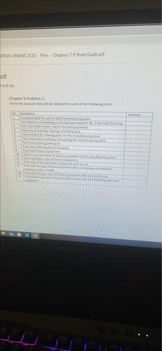 All sales invoices, purchase orders, and checks are prenumbered. The Internal audit