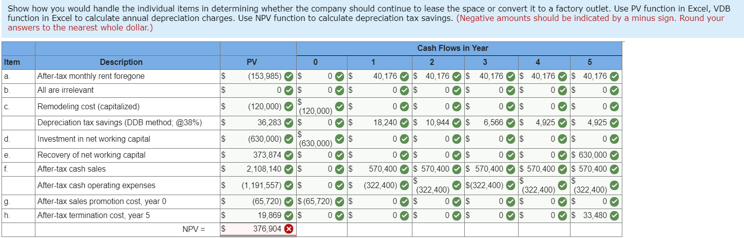 the sum of all numbers in the PV column. Can you help