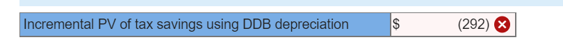 per month on a year-to-year basis. (Hint. Use the PV function in