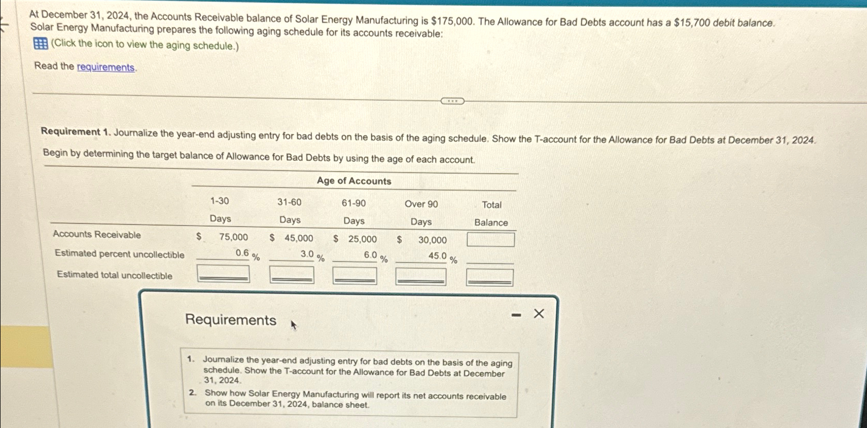  At December 31,2024, the Accounts Receivable balance of Solar Energy Manufacturing