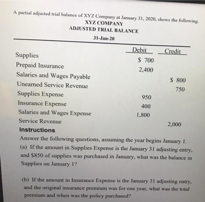  Can someone help solve this step by step please. A partial