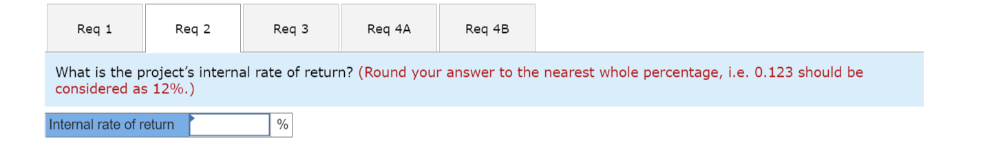 division's return on investment (ROI), which has been above 24% each of