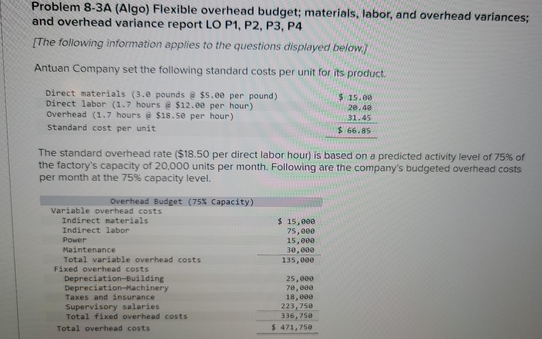  Problem 8-3A (Algo) Flexible overhead budget; materials, labor, and overhead variances;