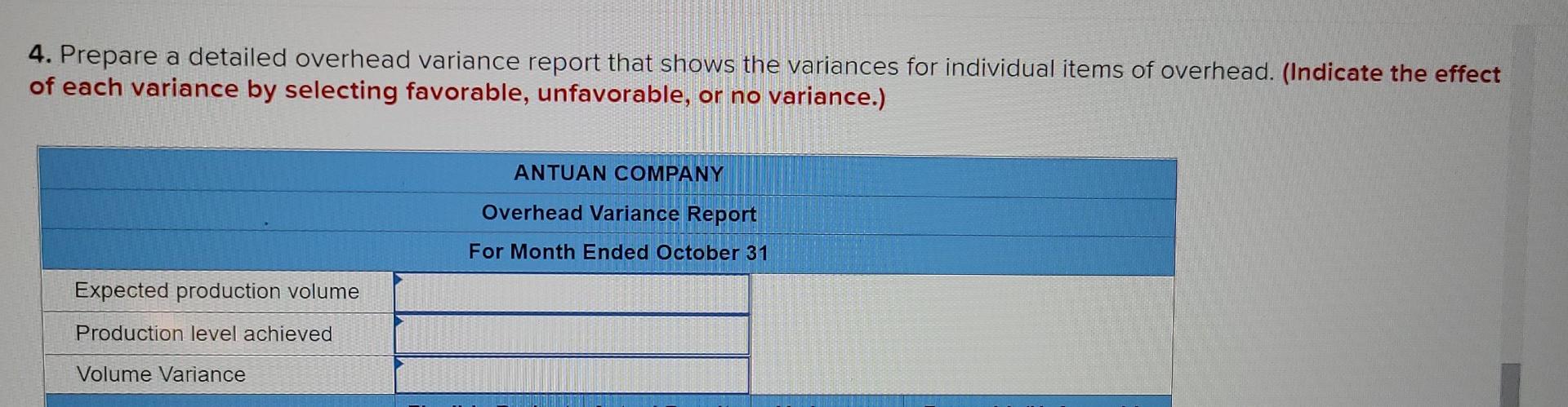 applies to the questions displayed below.] Antuan Company set the following standard