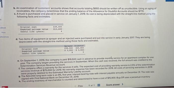 trial balance as of December 31, 2019, December 31, 2019 Unadjusted Cash