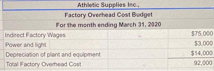 The excel (or google sheet) document should have a different tab for