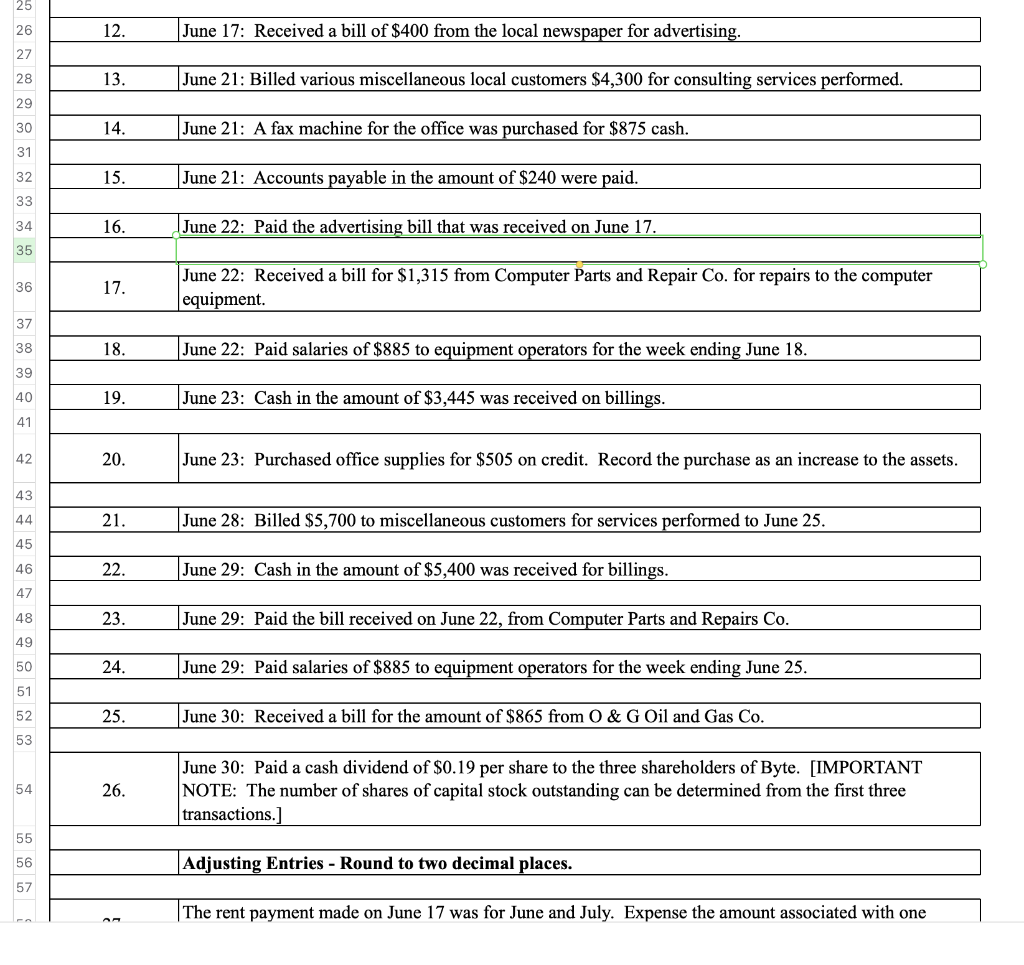 the general journal. The first three photos are the transactions and the