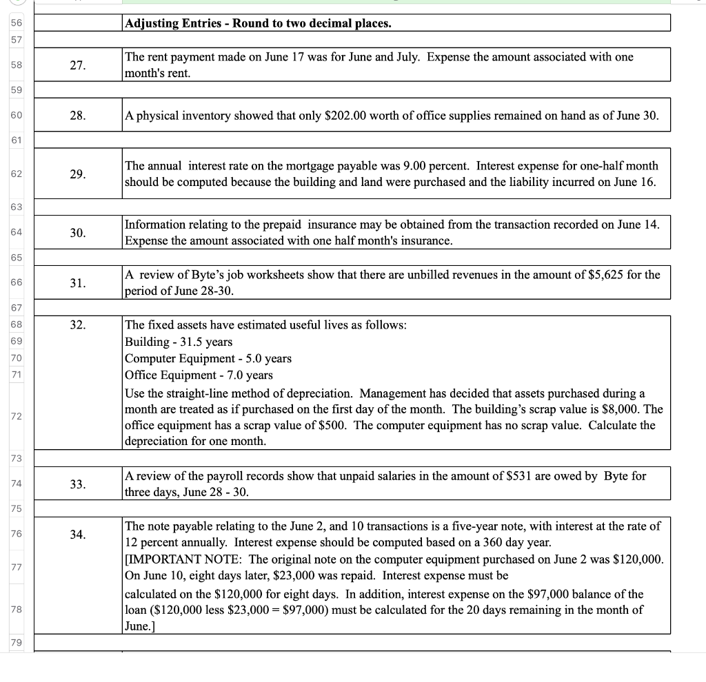 last photo is the general journal format. pretty please help me, I