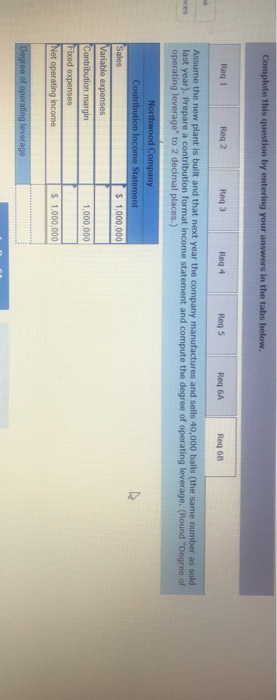 that sells for $25. At present, the ball is manufactured in a