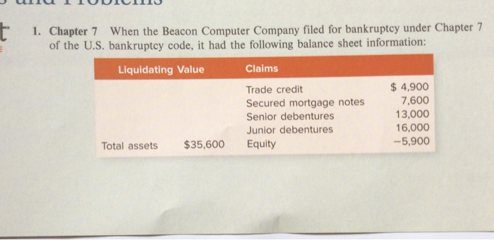  UT LUUICII t 1. Chapter 7 When the Beacon Computer Company