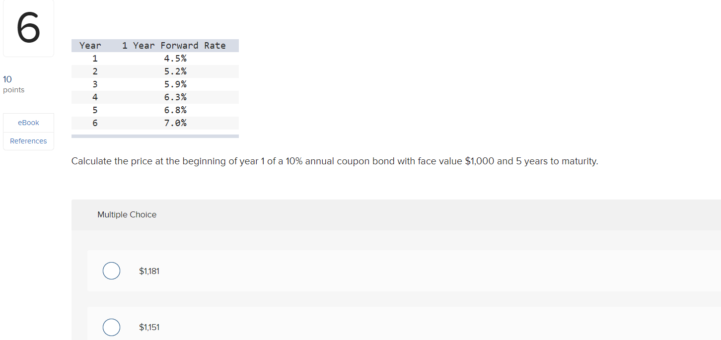 6 Year 1 2 10 points 3 1 Year Forward Rate