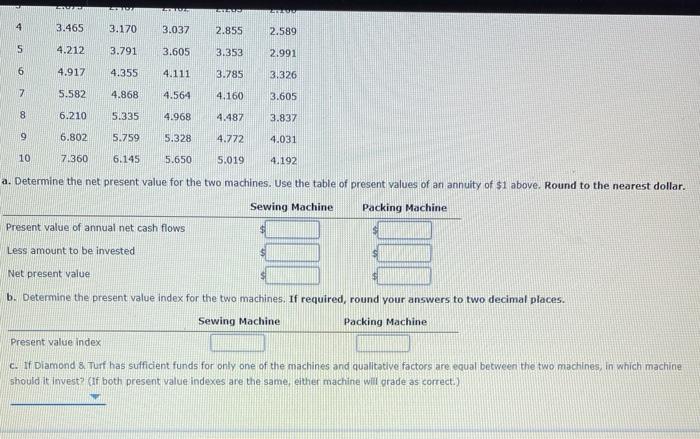 Inc. is considering an investment in one of two machines. The sewing