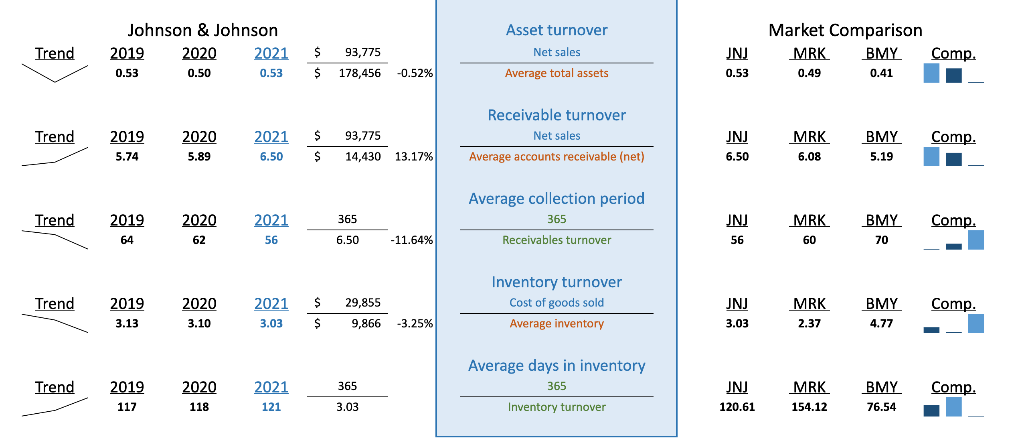 Assets] [Assets] [Current Liabilities] [Noncurrent Liabilities] [Liabilities] [Stockholders Equity] [Liabilities & Equity]