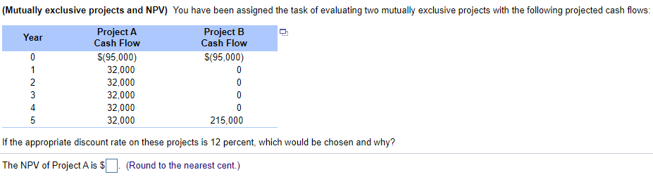 future cash flows of $200,000 per year. If the appropriate discount rate