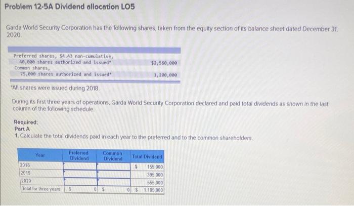 Problem 12-5A Dividend allocation LO5 Garda World Security Corporation has the